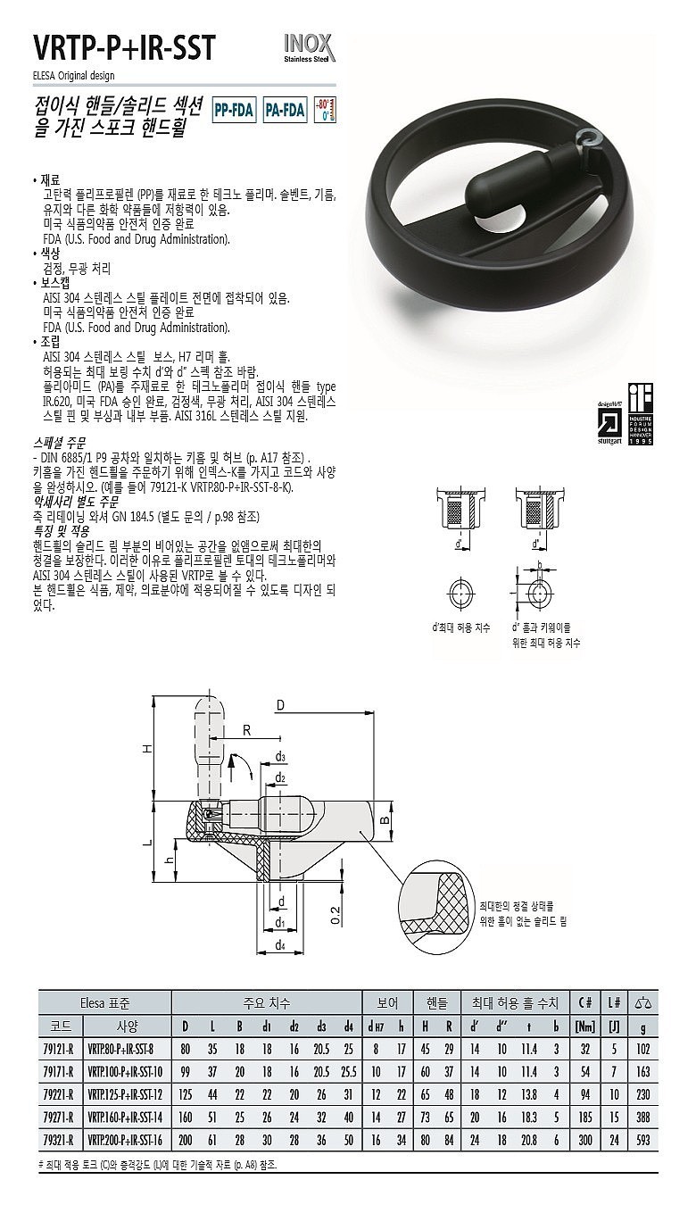 스포크핸드휠 (VRTP-P+IR-SST)_상세페이지