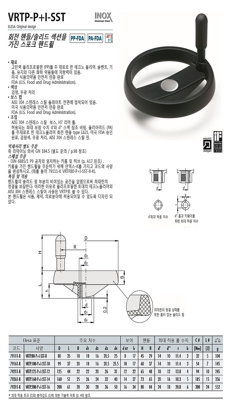 스포크핸드휠 (VRTP-P+I-SST)_상세페이지