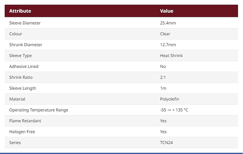Halogen Free Heat Shrink Tubing, Clear 25.4mm Sleeve Dia. x 1m Length 2:1 Ratio, TCN24 Series (313-80007 TCN24-25.4/12.7-PO-X-CL)_상세페이지