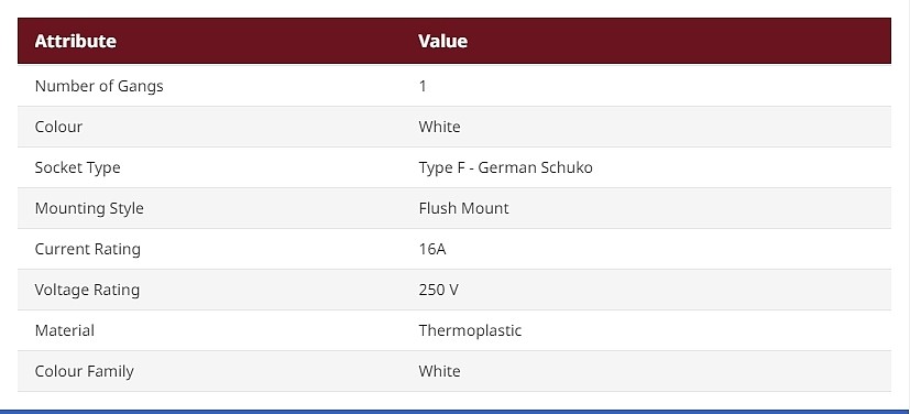 Busch Jaeger - White 1 Gang Plug Socket, 16A, Type F - German Schuko (20 EUC-214)_상세페이지