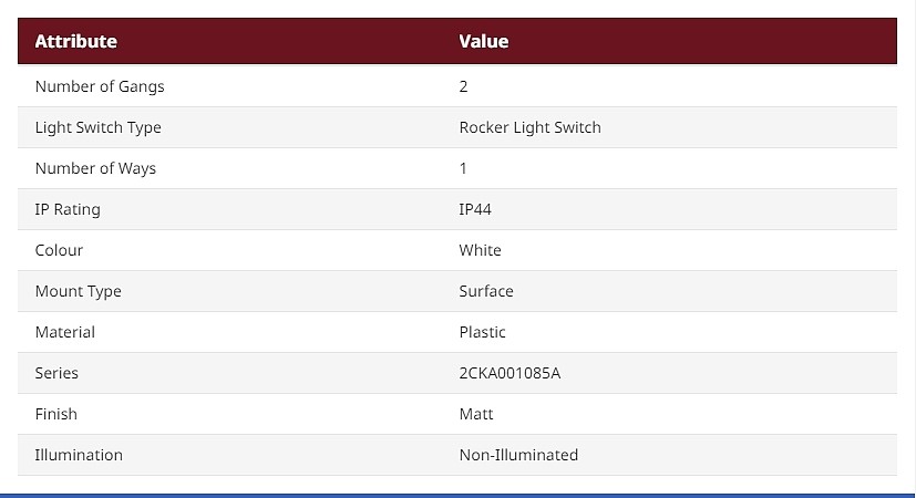 White Rocker Light Switch, 1 Way, 2 Gang, 2CKA001085A (2CKA001085A1621)_상세페이지