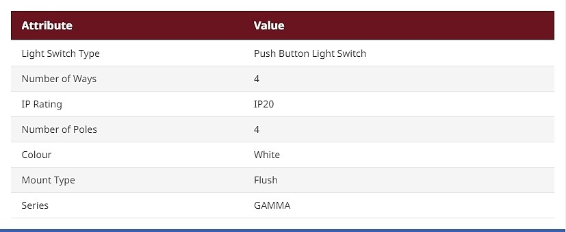 White Push Button Light Switch, 4 Way, GAMMA (5WG1286-2DB13)_상세페이지
