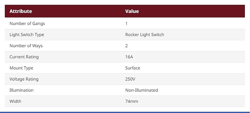 Busch Jaeger - Rocker Light Switch, 2 Way, 1 Gang (2601/6/20 EW-54)_상세페이지