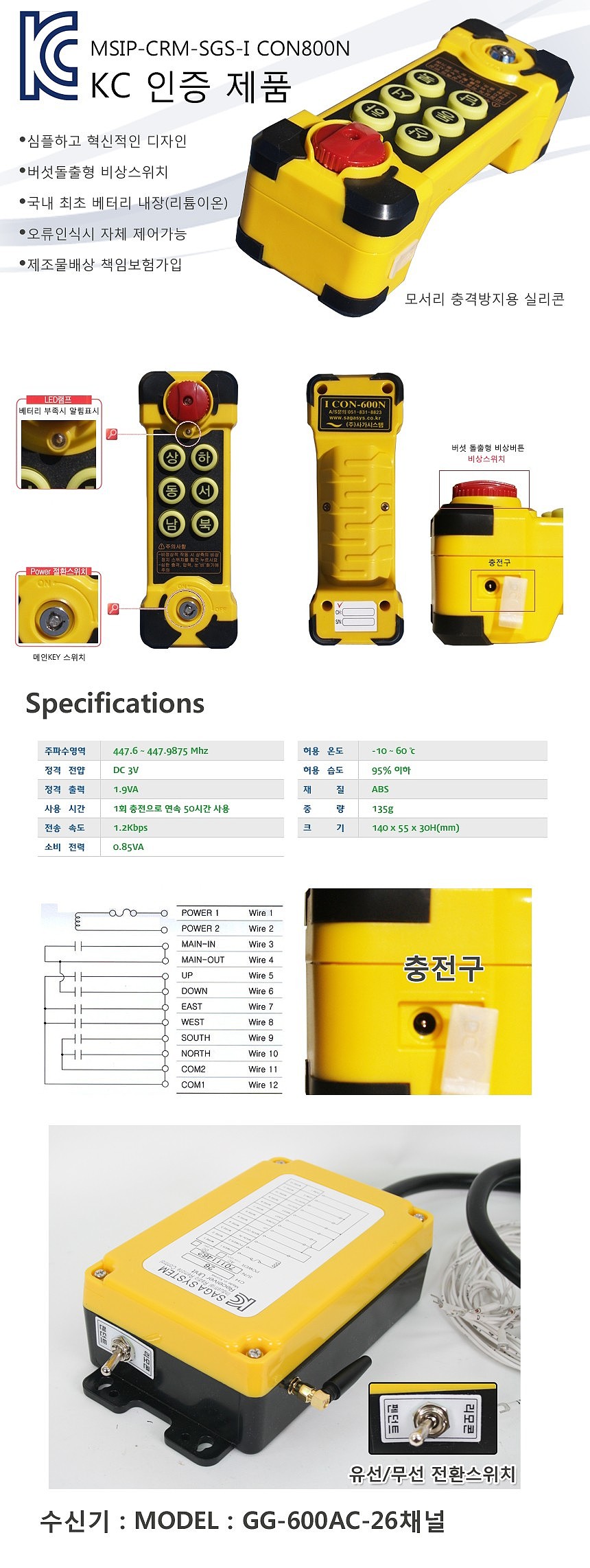 삼상호이스트 무선리모컨 (GG-600AC)_상세페이지