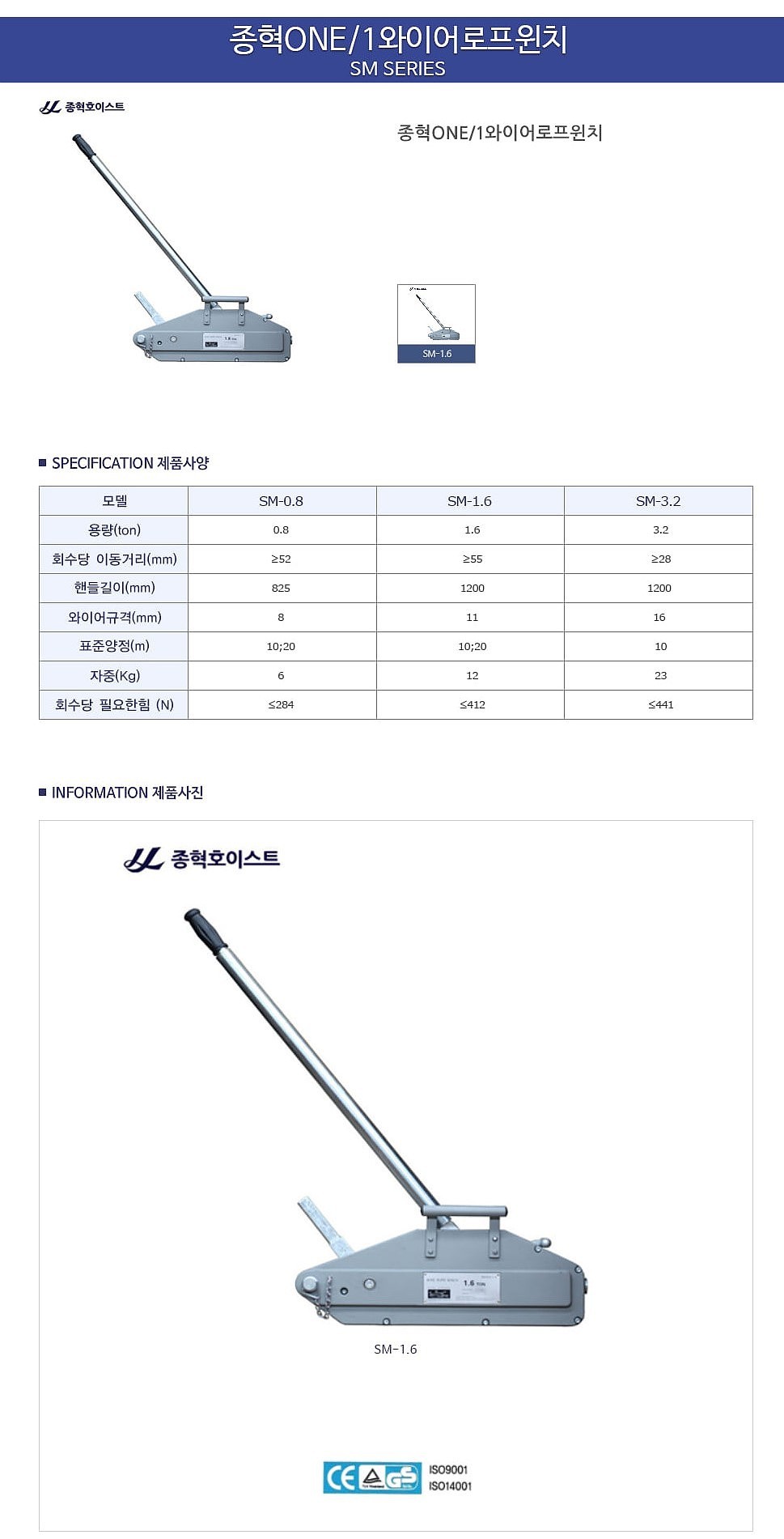 와이어 윈치 (SM Series)_상세페이지