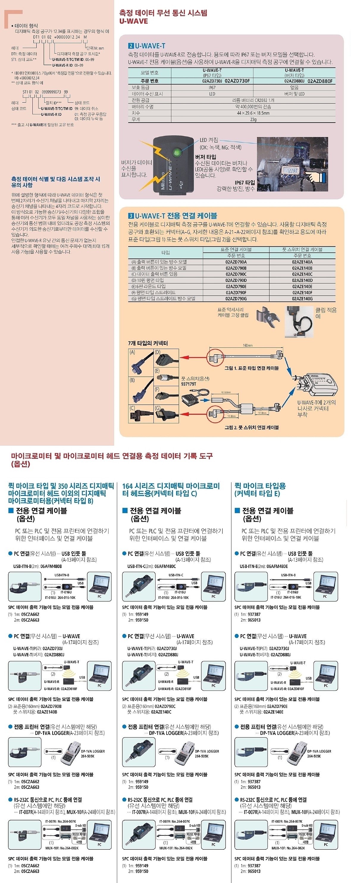 측정 데이터 무선 통신 시스템 (U-WAVE-T)_상세페이지