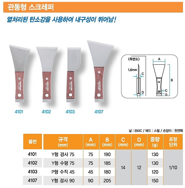 관통형 스크래퍼_상세페이지