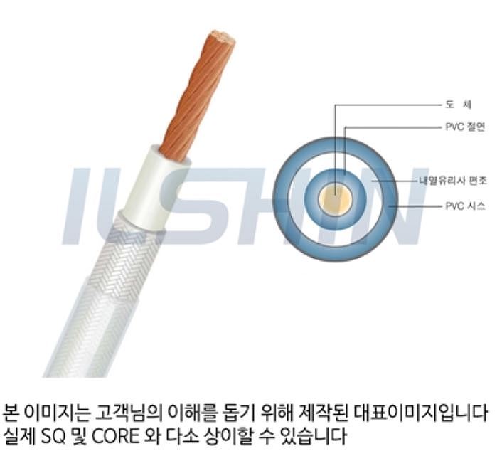 코팅석면 전선 PGB (0.75~25SQ)_상세페이지