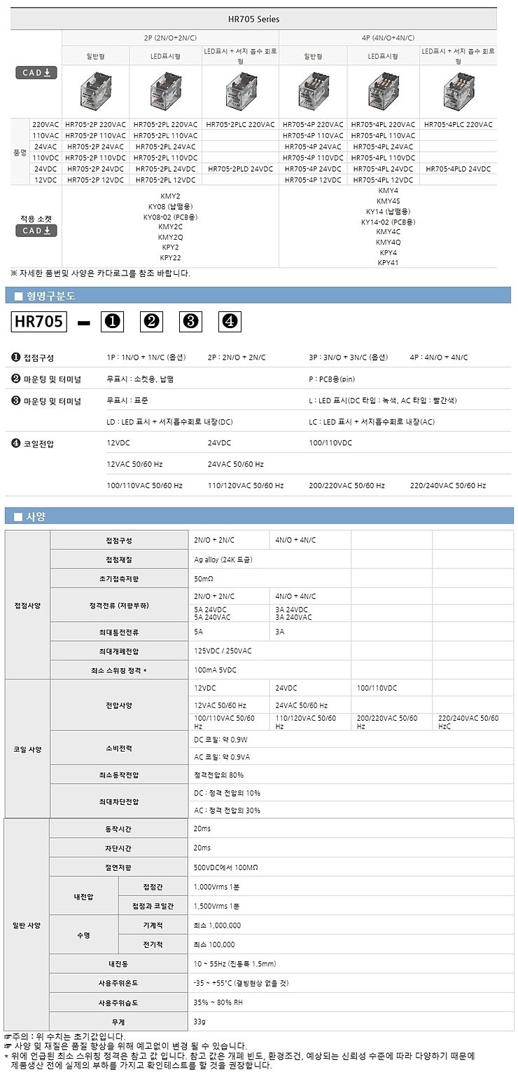 범용 릴레이 (HR705-Series)_상세페이지