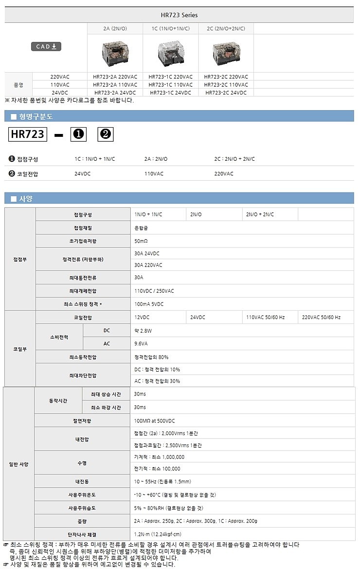 파워 릴레이 (HR723-Series)_상세페이지