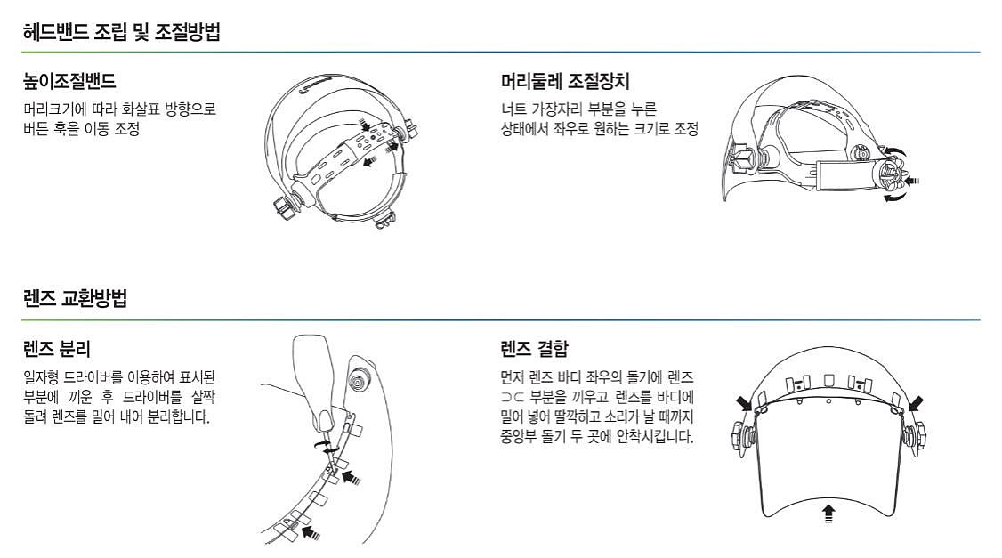 예초기 안면 보호구 (SW-F62M WS)_상세페이지