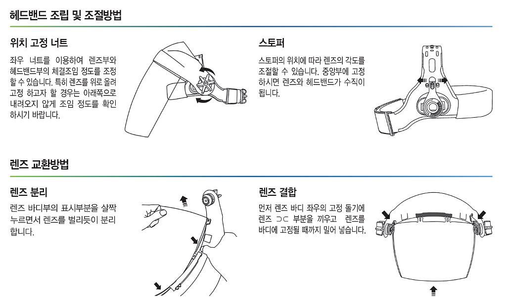 보안면 (SW-F72A)_상세페이지