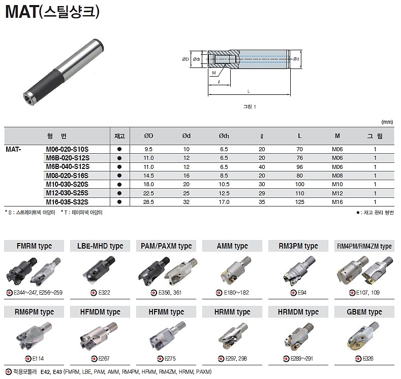 모듈러 어댑터 스틸 생크 (MAT-S)_상세페이지