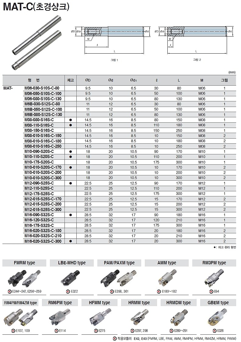 모듈러 어댑터 초경 생크 (MAT-C)_상세페이지