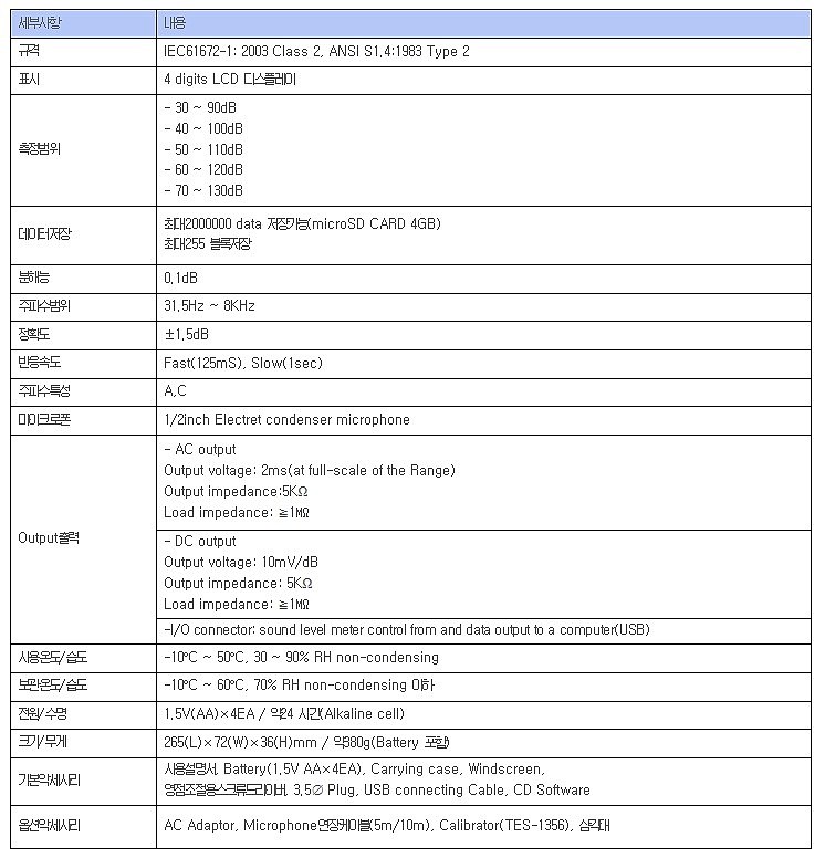 소음계 (TES-1352S)_상세페이지