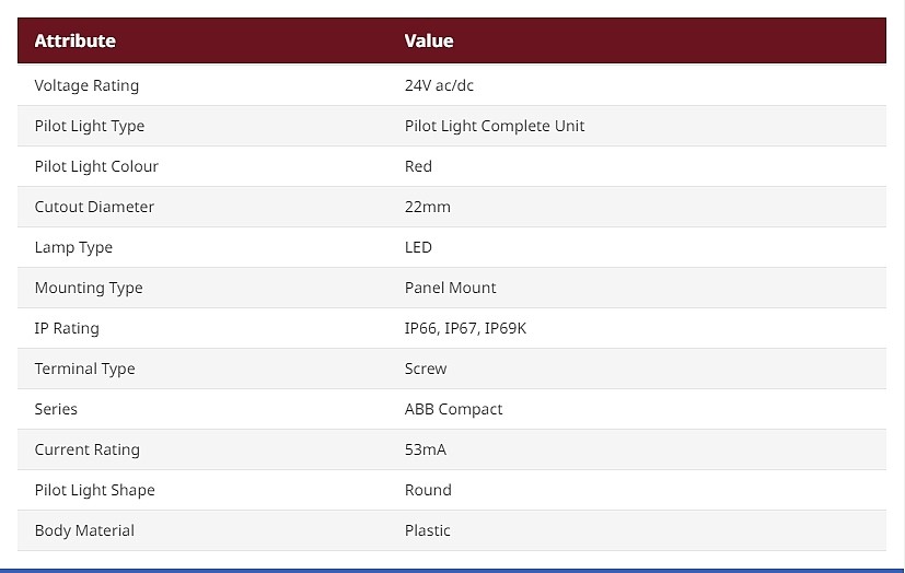 Compact, Panel Mount Red LED Buzzer, 22mm Cutout, IP66, IP67, IP69K, Round, 24V ac/dc (1SFA619600R6101 CB1-610R)_상세페이지