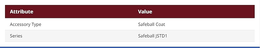 Safeball Coat (2TLA020007R1900)_상세페이지