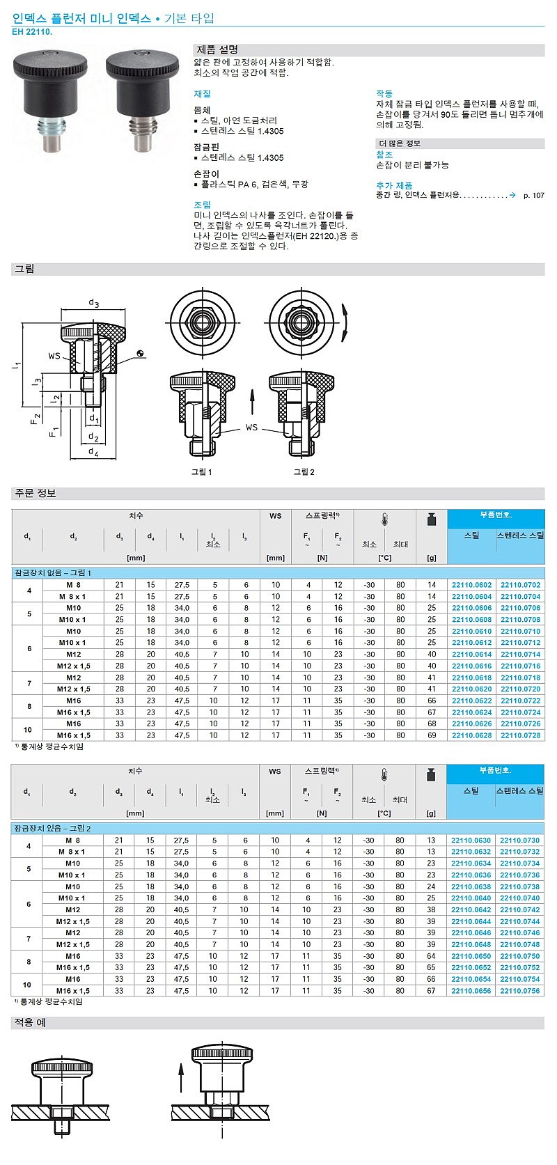 인덱스 플런저 (미니 인덱스/기본타입)_상세페이지