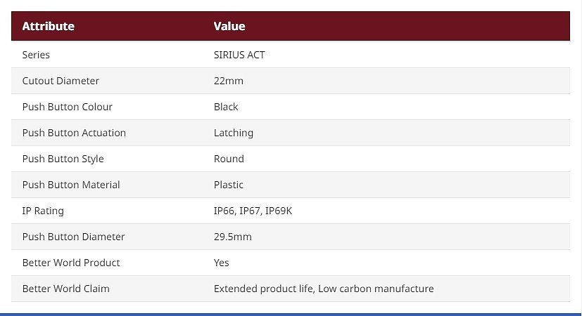 SIRIUS ACT Series Black Latching Push Button Head, 22mm Cutout, IP66, IP67, IP69K (3SU1000-0AA10-0AA0)_상세페이지