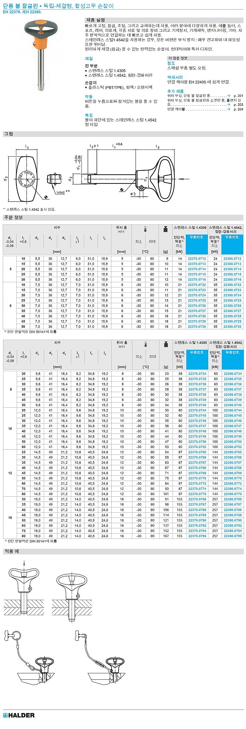단동 볼 잠금핀 (독립 체결형/합성고무 손잡이)_상세페이지