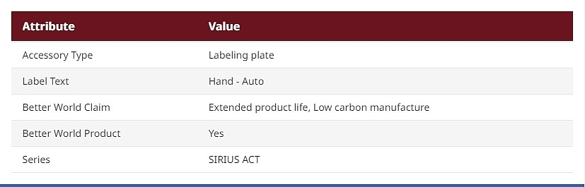 Labeling plate, Hand - Auto (3SU1900-0AC16-0DB0)_상세페이지