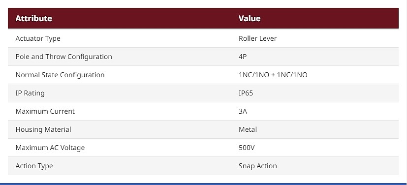 Telemecanique Sensors Roller Lever Limit Switch, 1NC/1NO + 1NC/1NO, IP65, 4P, Metal Housing, 500V ac Max, 3A Max (XCRB151EX)_상세페이지