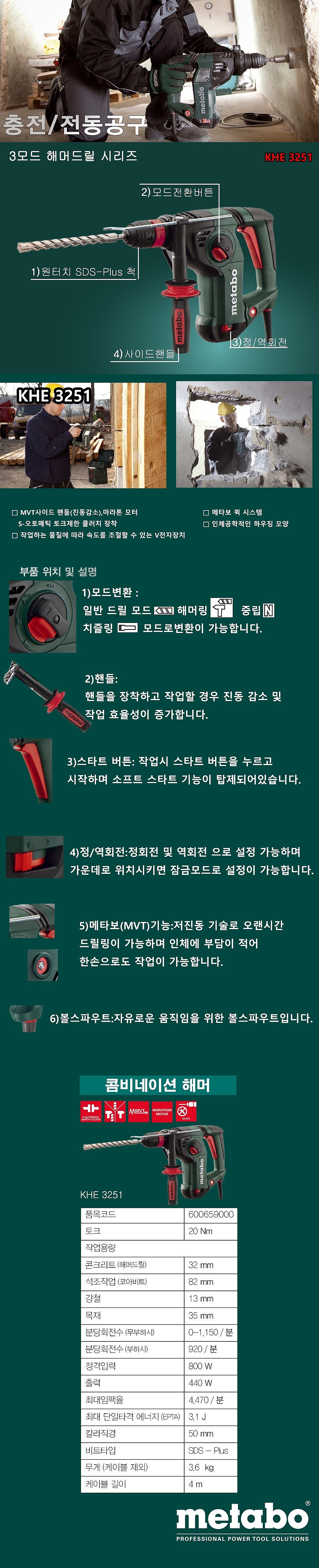 로타리 함마 드릴 (KHE 3251)_상세페이지