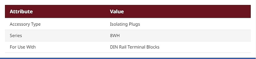 8WH Series Isolating Plugs for Use with DIN Rail Terminal Blocks (8WH9040-0DB04)_상세페이지