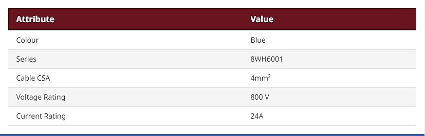 Blue 8WH6001 DIN Rail Terminal Block, 4mm², 800 V (8WH6001-0BG01)_상세페이지