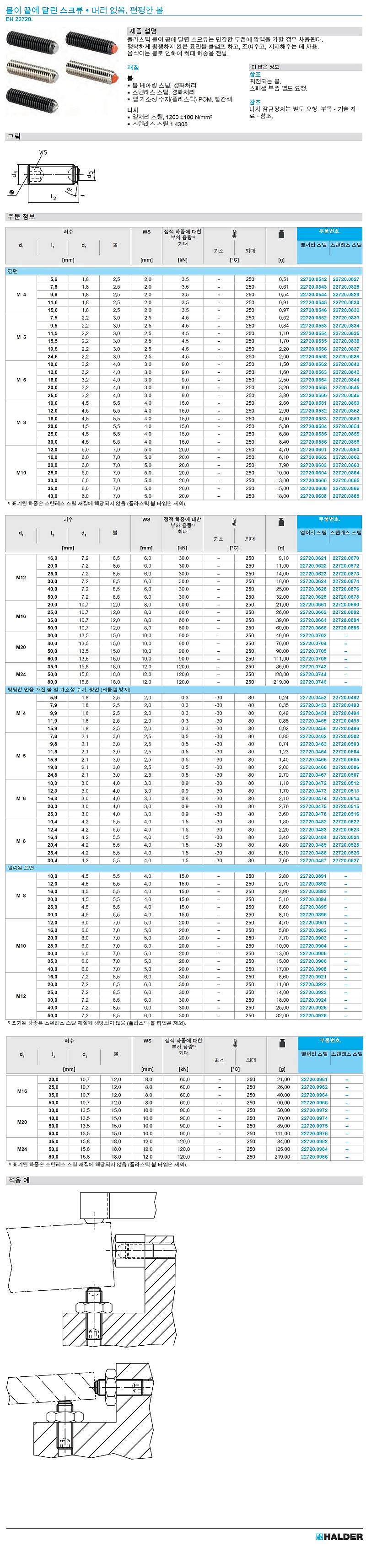 볼이 끝에 달린 스크류 (머리 없음/편평한 볼)_상세페이지