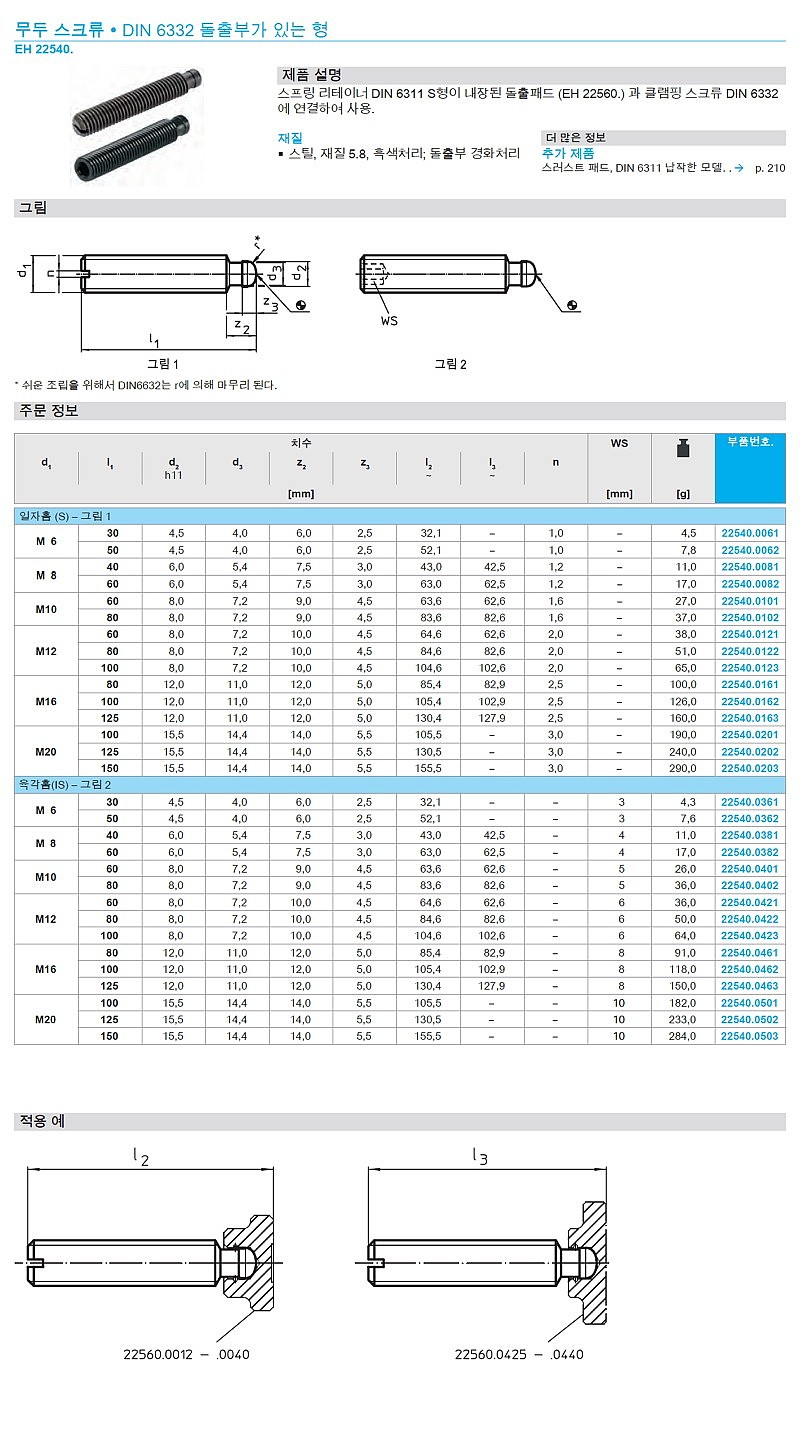 무두 스크류 (DIN 6332 돌출부가 있는 형)_상세페이지