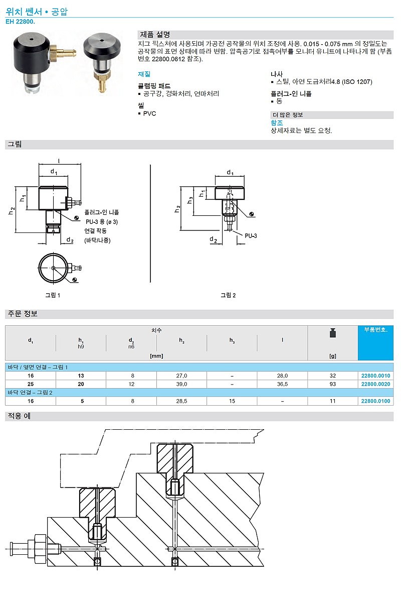 위치 센서 (공압)_상세페이지
