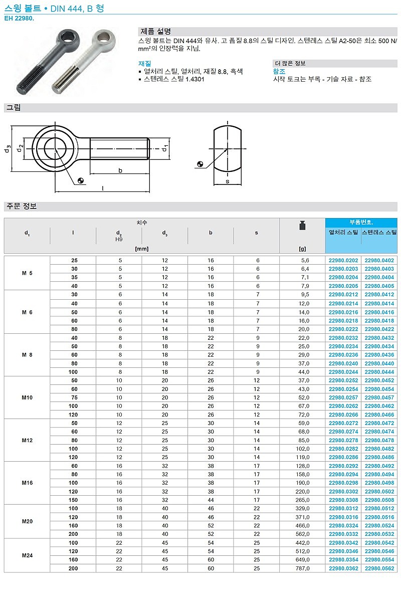 스윙 볼트 (DIN 444/B형)_상세페이지