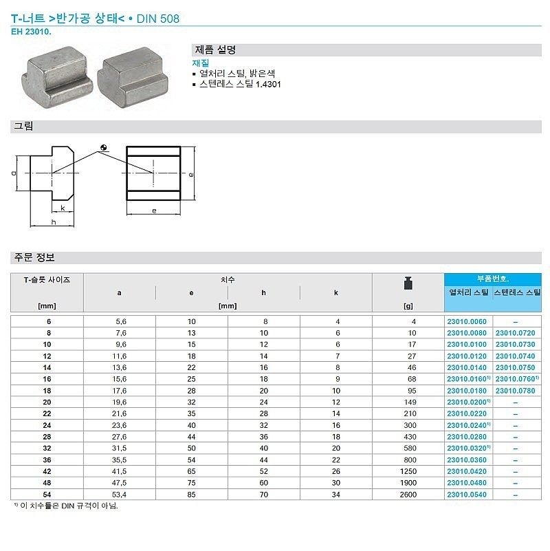 T 너트 (반가공 상태/DIN 508)_상세페이지