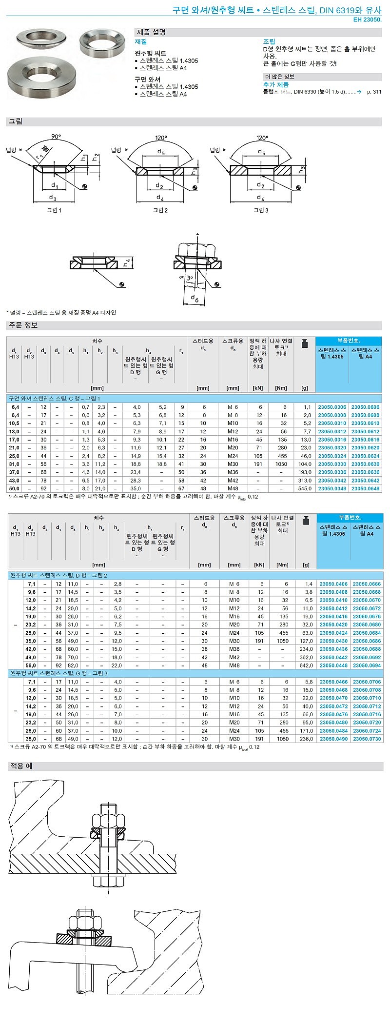 구면 와셔 (원추형 씨트/스테인리스 스틸/DIN 6319와 유사)_상세페이지