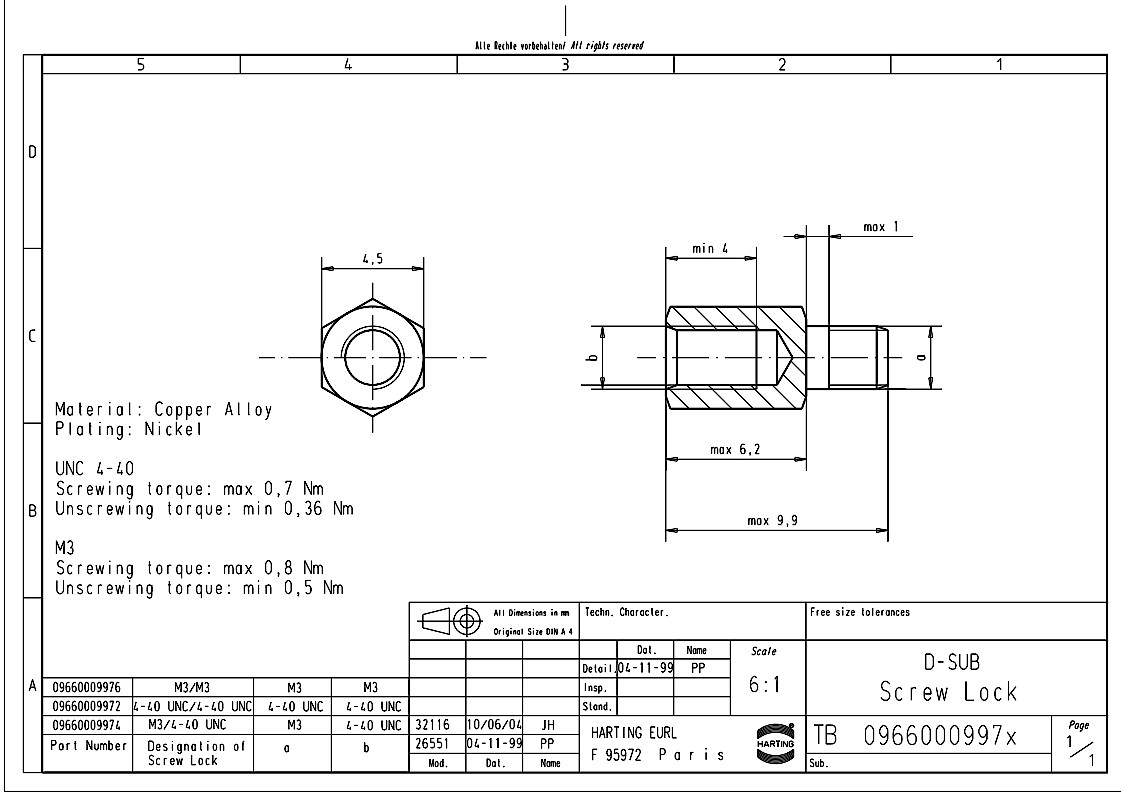 D-Sub Series Female Screw Lock For Use With D-sub Screw Lock UNC/UNC, Press-In Connectors with (09660009972)_상세페이지
