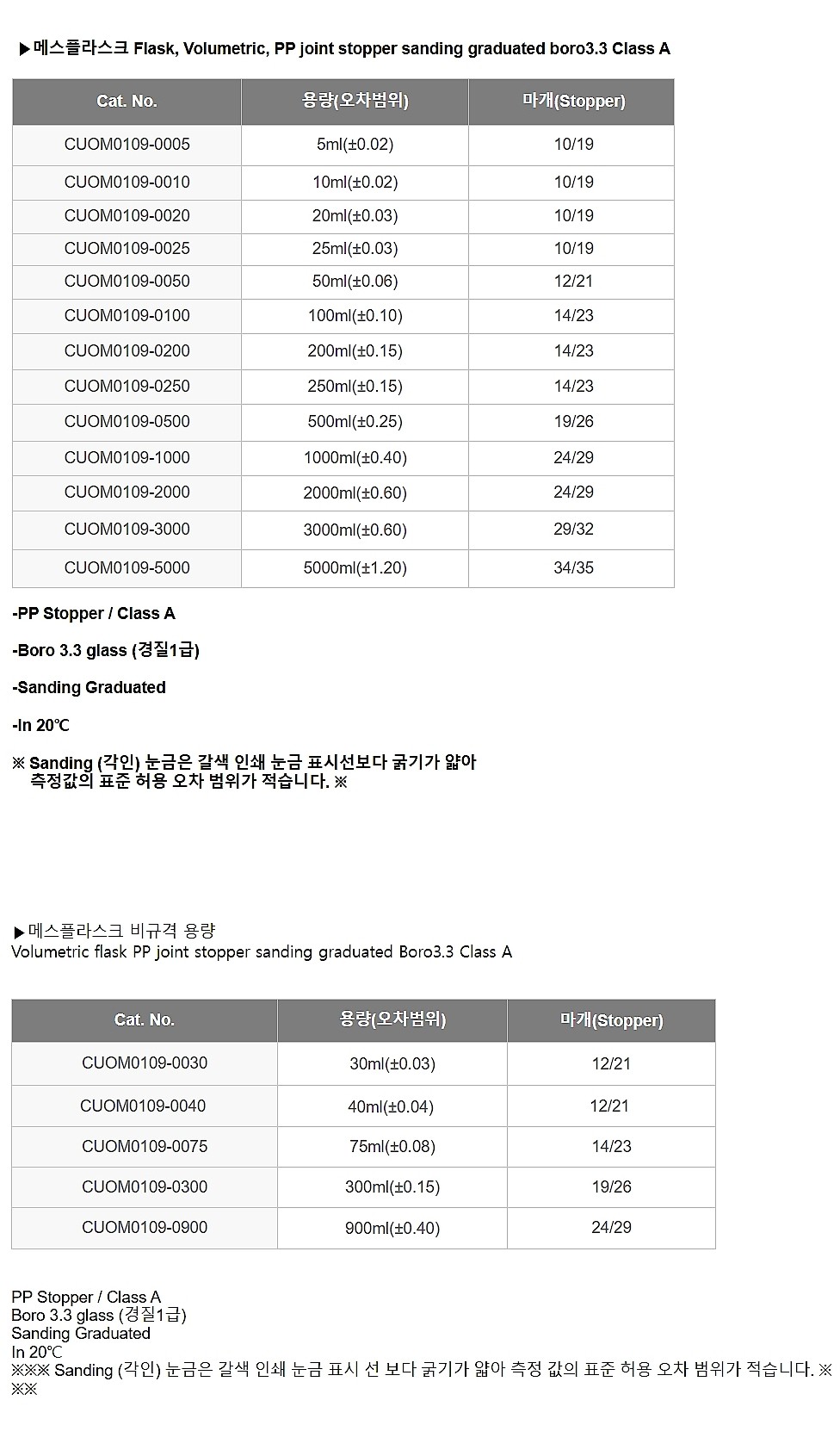 메스플라스크_상세페이지