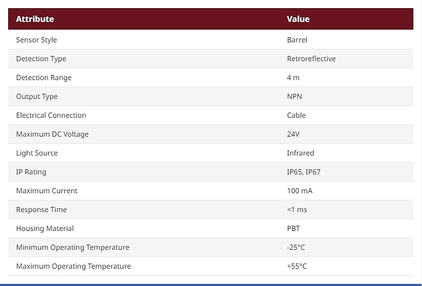 Retroreflective Photoelectric Sensor, Barrel Sensor, 4 m Detection Range (XUB1ANBNL2)_상세페이지