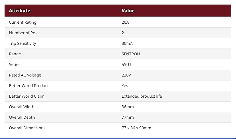 RCBO - 2P, 20A Current Rating, 5SU1 Series (5SU1354-4KK20)_상세페이지