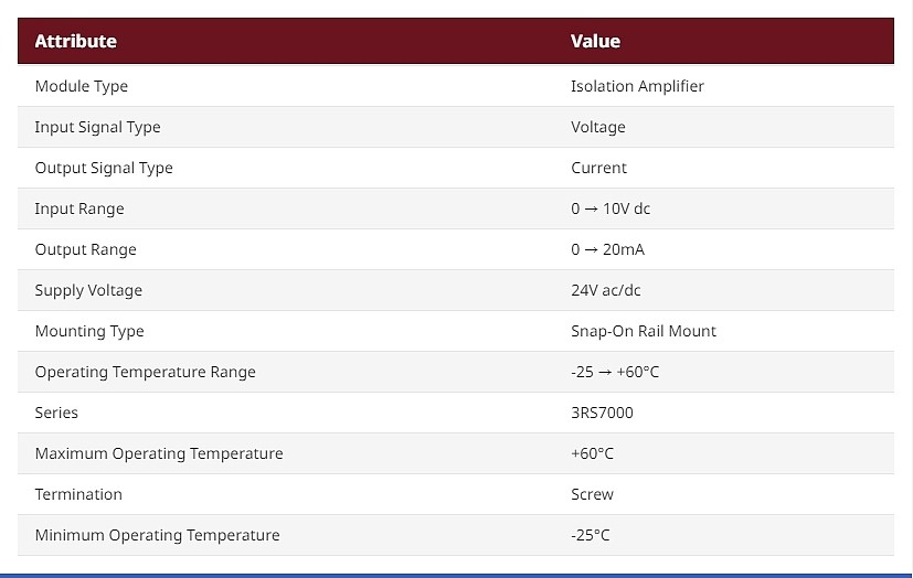 3RS7000 Series Signal Conditioner, 24V ac/dc, Voltage Input, Current Output (3RS7000-1CE00)_상세페이지