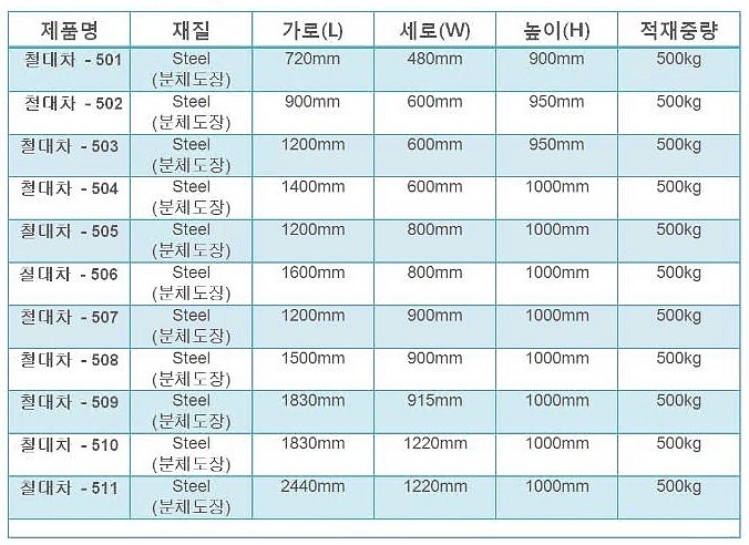 철대차 (저소음)_상세페이지