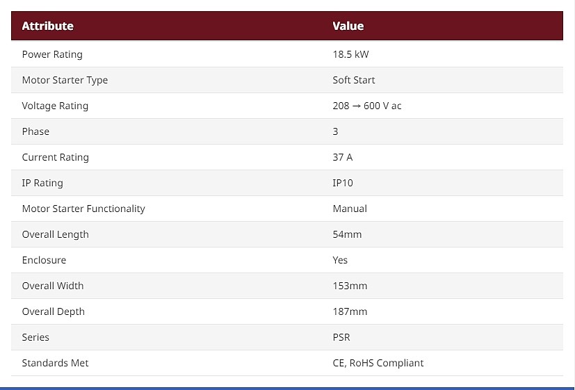 18.5 kW Soft Starter, 208 ->600 V ac, 3 Phase, IP10 (1SFA896110R1100)_상세페이지