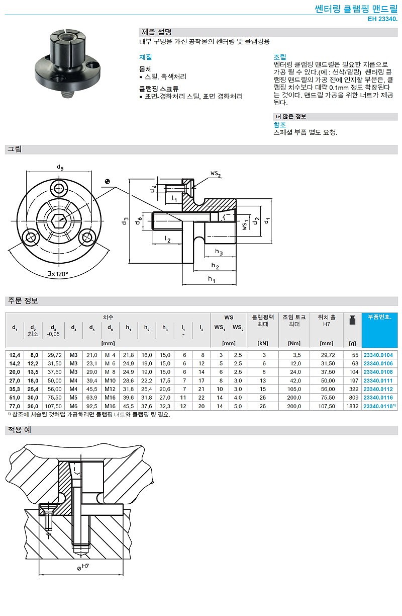 쎈터링 클램핑 맨드릴_상세페이지