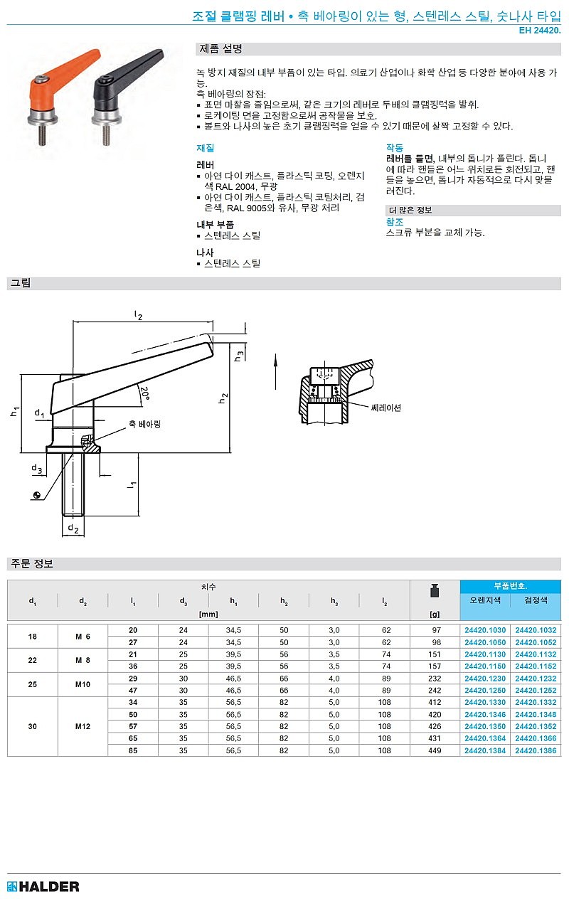 조절 클램핑 레버 (축 베아링이 있는 형/스테인리스 스틸/숫나사 타입)_상세페이지
