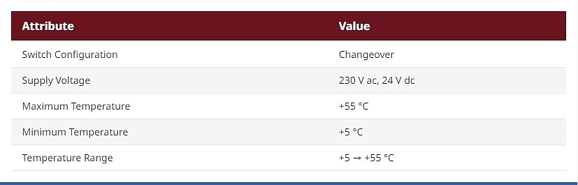 Changeover Enclosure Thermostat, 24 V dc, 230 V ac, +5 ->+55 °C (3110000)_상세페이지