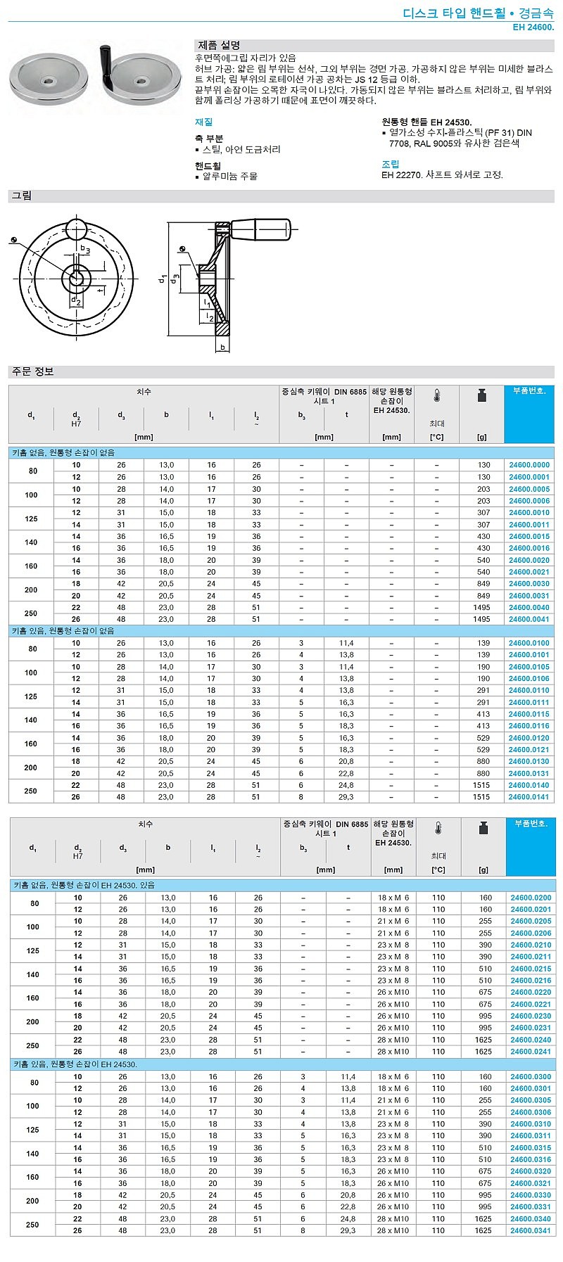 디스크 타입 핸드휠 (경금속)_상세페이지