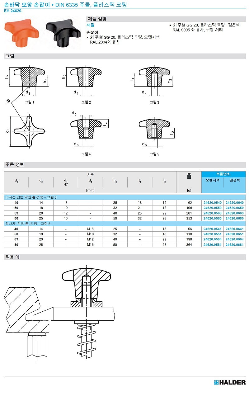 손바닥 모양 손잡이 (DIN 6335 주물/플라스틱 코팅)_상세페이지