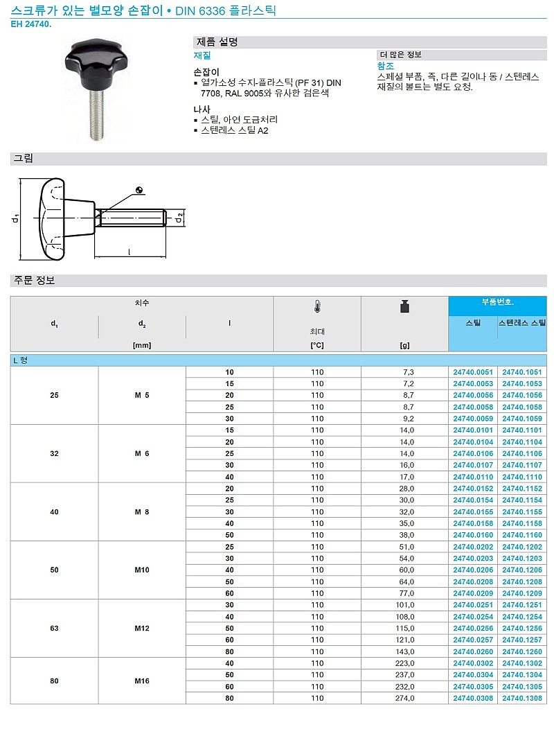 스크류가 있는 별모양 손잡이 (DIN 6336 플라스틱)_상세페이지