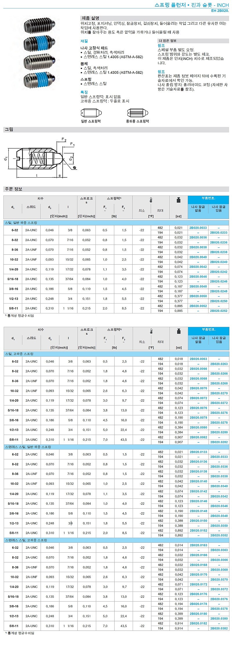 스프링 플런저 (핀과 슬롯 - INCH)_상세페이지
