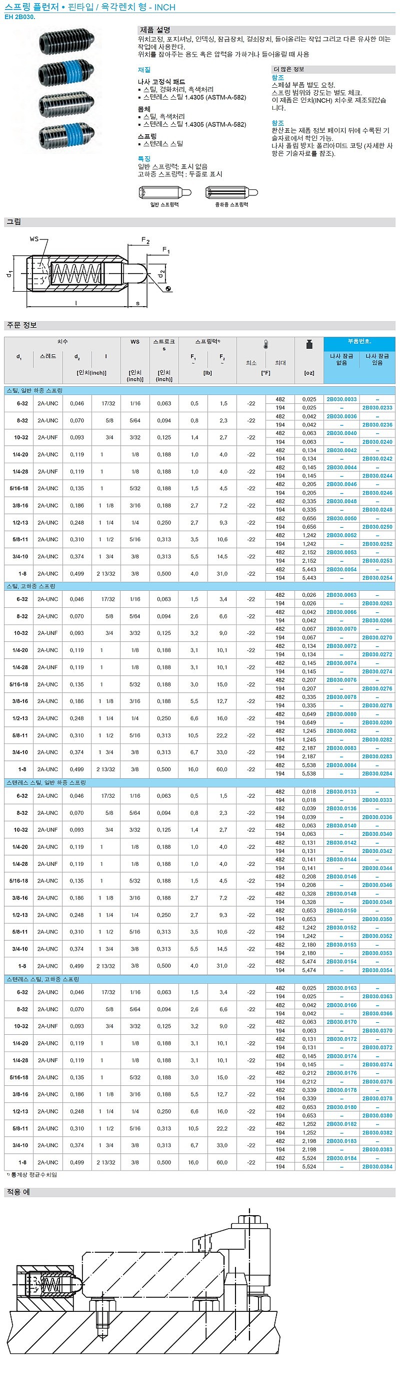 스프링 플런저 (핀타입/육각렌치 형 - INCH)_상세페이지